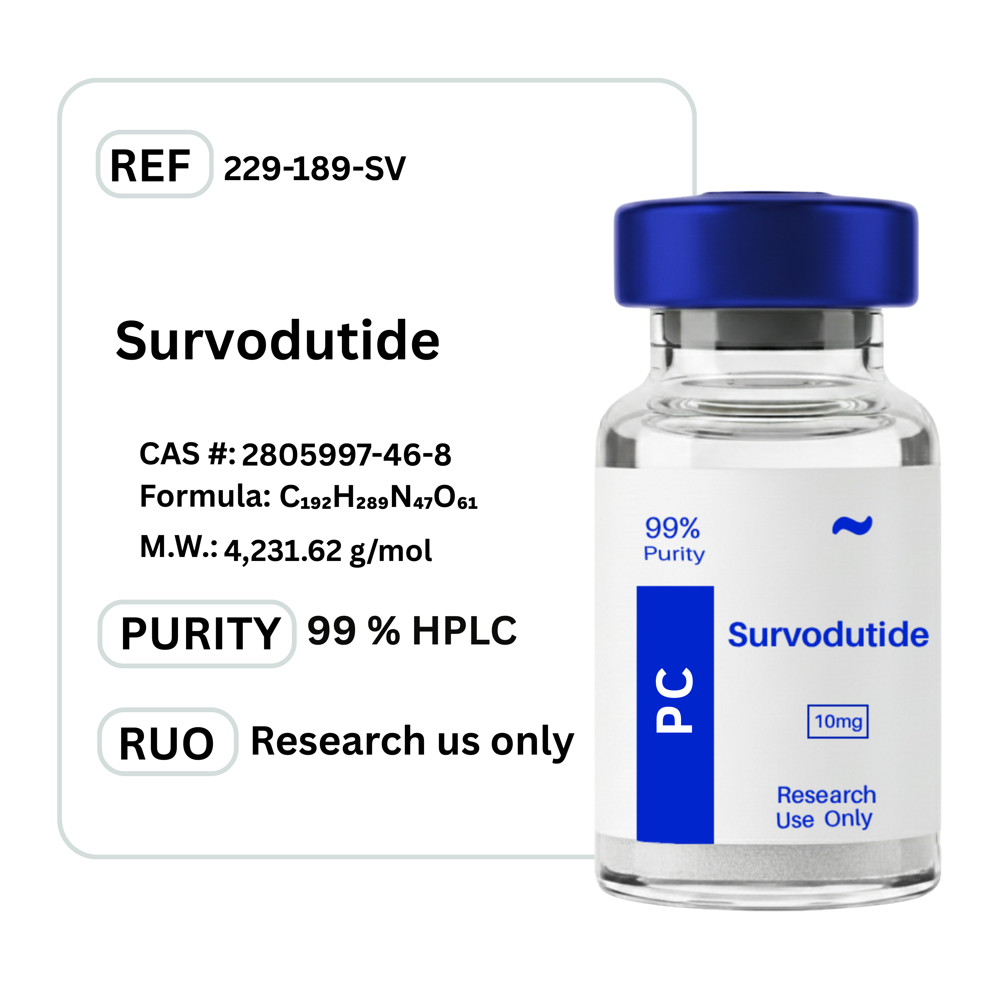 Survodutide